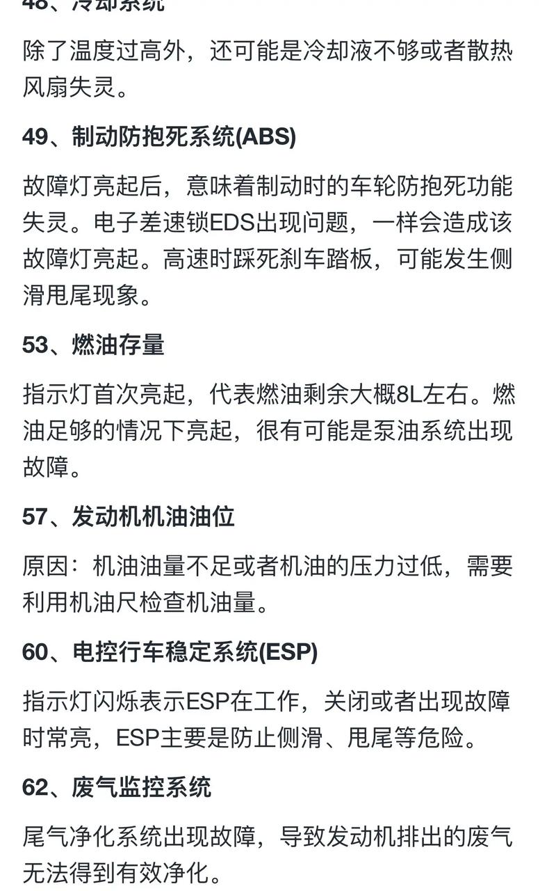 奔腾b70标志图片 奔腾b70汽车故障灯标志图解