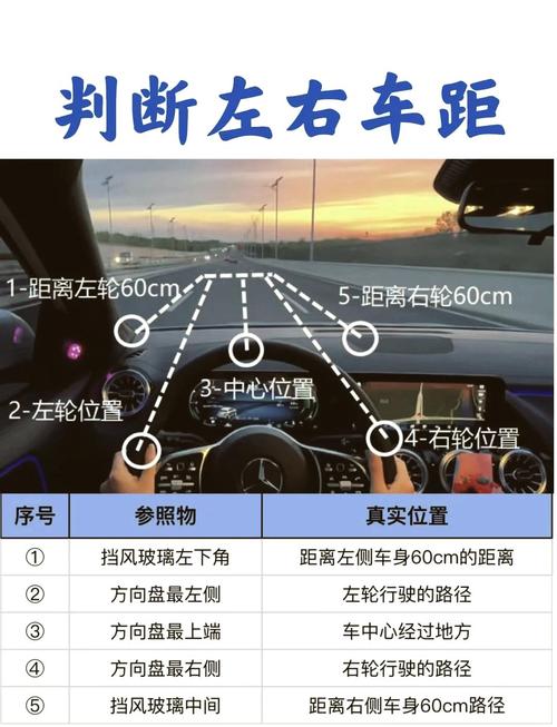 驾驶技巧教程 驾驶技巧教程图解