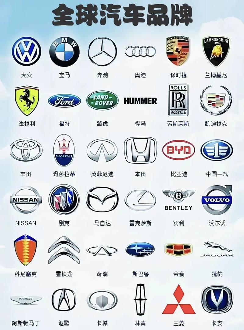 车子标志有哪些品牌／车子标志品牌图片大全