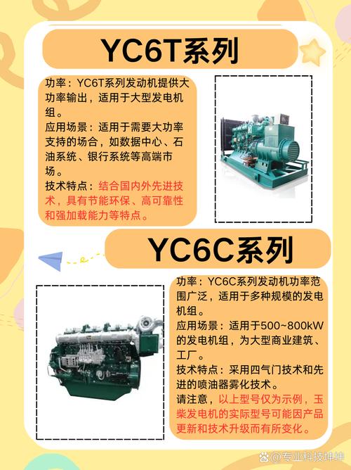 小型柴油发电机品牌,小型柴油发电机品牌大全