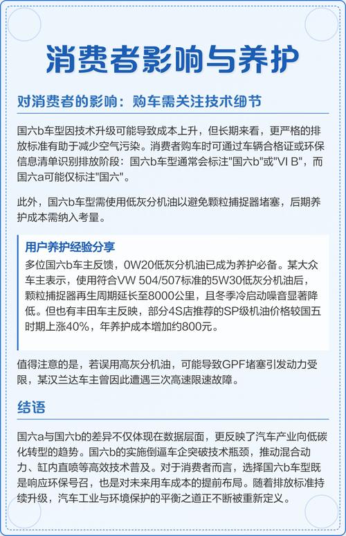 国五国六车有什么区别/国五车与国六车的区别