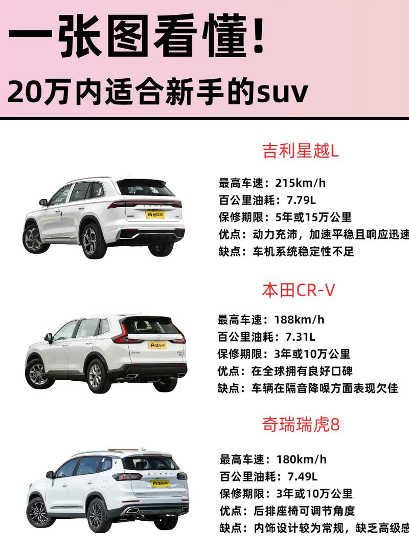 汽车网suv报价及图片,汽车网2020最新报价图片大全