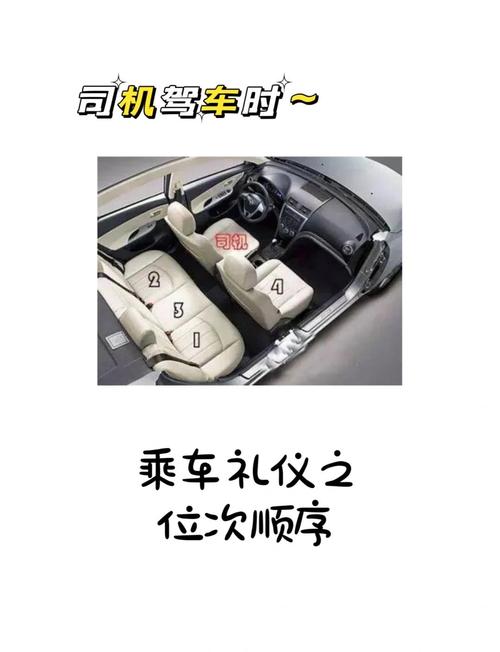 怎么租车(怎么租车位)