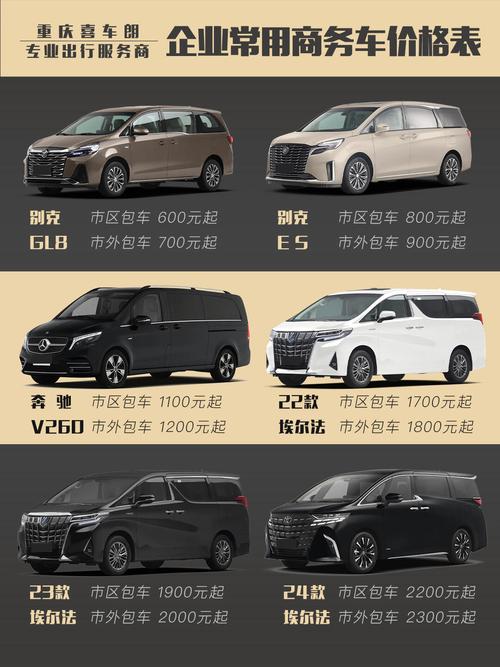 奔驰豪华商务车价格是多少,奔驰豪华商务车价格是多少钱