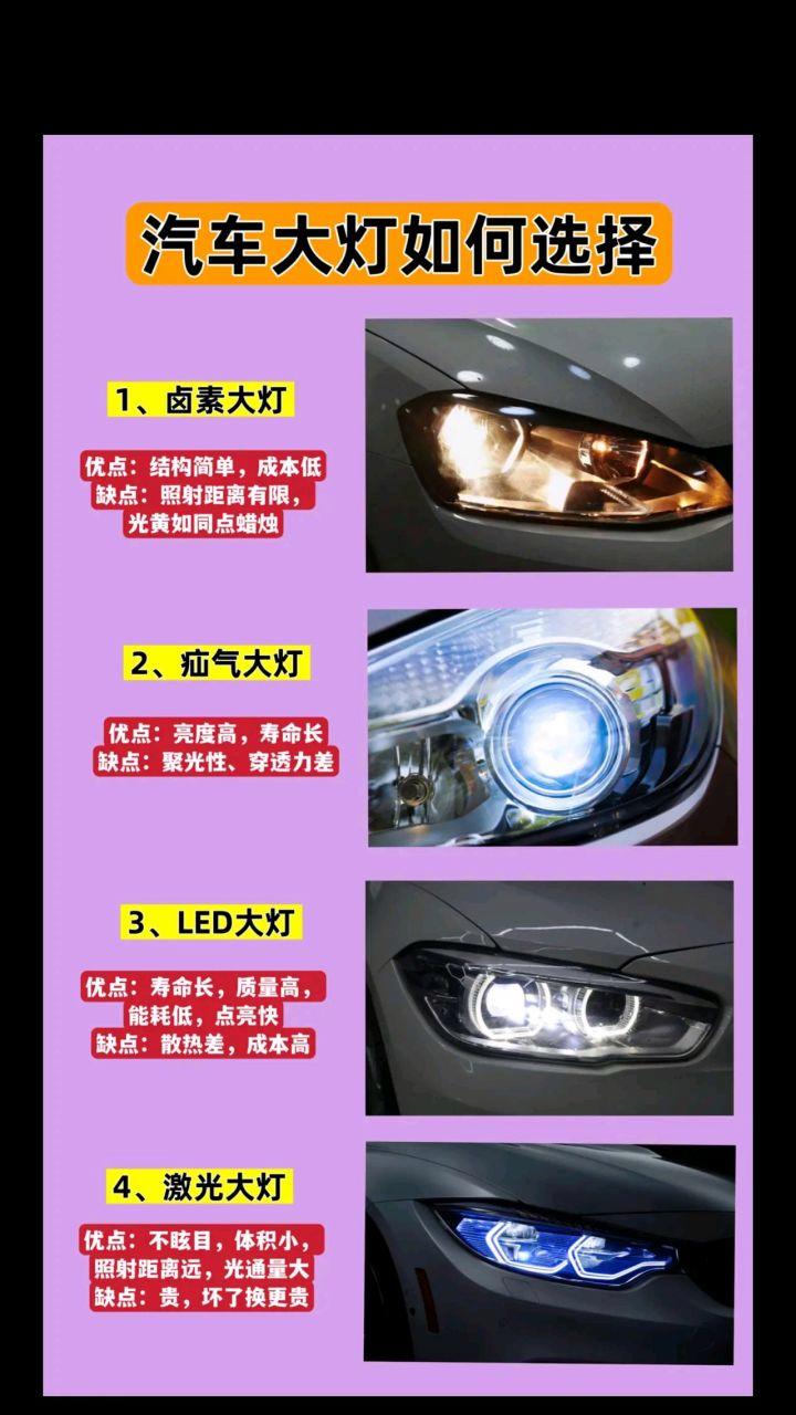 【led大灯和氙气大灯哪个好,led灯和氙气大灯区别】