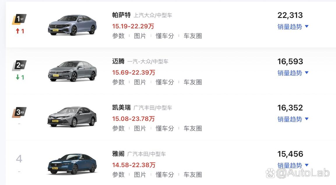 比亚迪汉价格查询／比亚迪汉售价多少