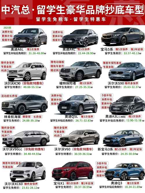 留学生免税车中汽总 2020留学生免税车型