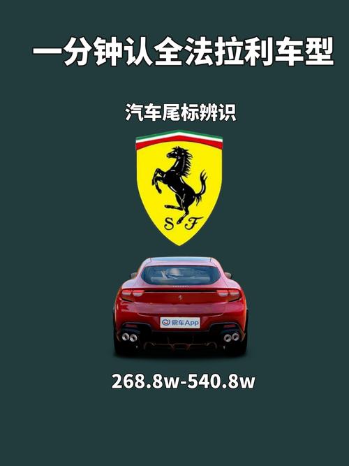 【法拉利汽车标志,法拉利汽车标志含义】