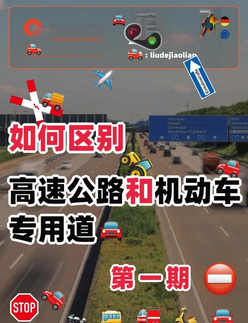 g1一g20分别是什么高速,g1是哪个高速