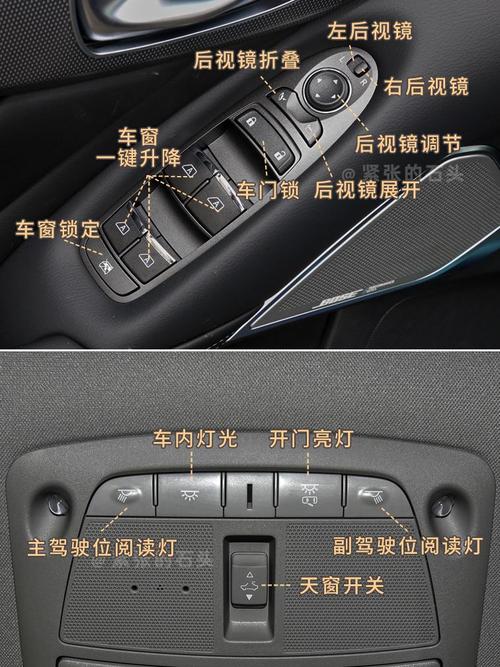 英菲尼迪fx35说明书/英菲尼迪fx35360设置方法