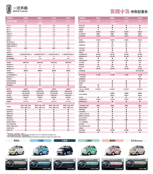 一汽汽车报价及图片大全(一汽价格及图片报价表)