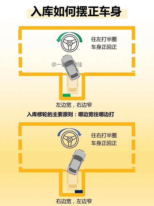 倒车入库技巧视频观看／倒车入库实战视频教程