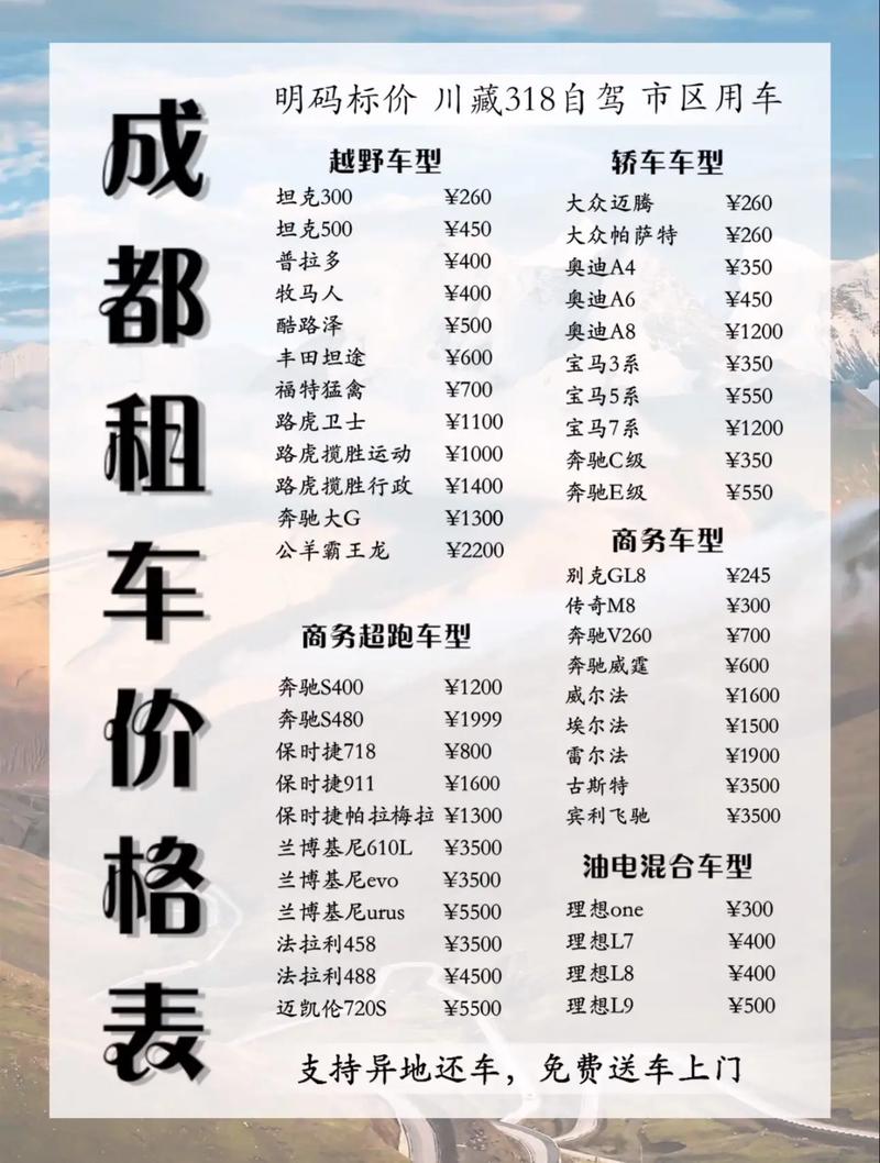 成都租车价格一天多少钱(成都租车大概一天多少钱)