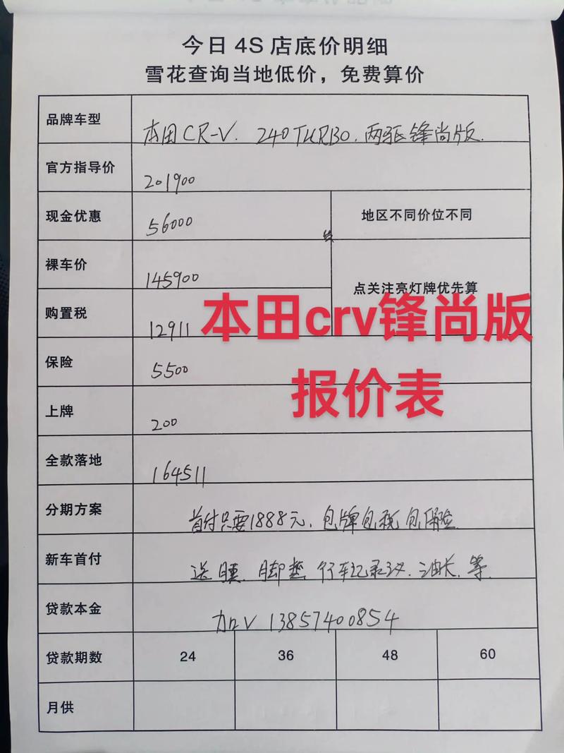 本田车价大全2020款报价(本田2020最新款报价)