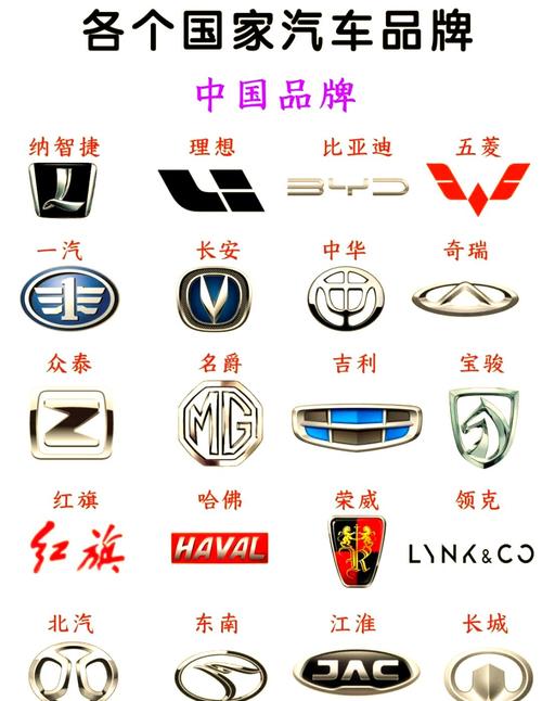 【国产suv车标志大全,国产suv车标志大全及名字图片】