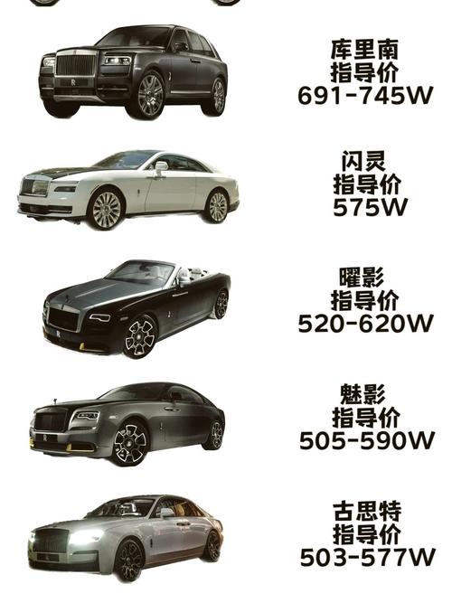 劳斯莱斯最低多少钱一辆／劳斯莱斯车最低价格多少