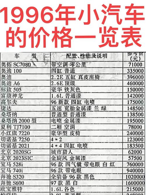 【大众桑塔纳售价,大众桑塔纳轿车最低价格】