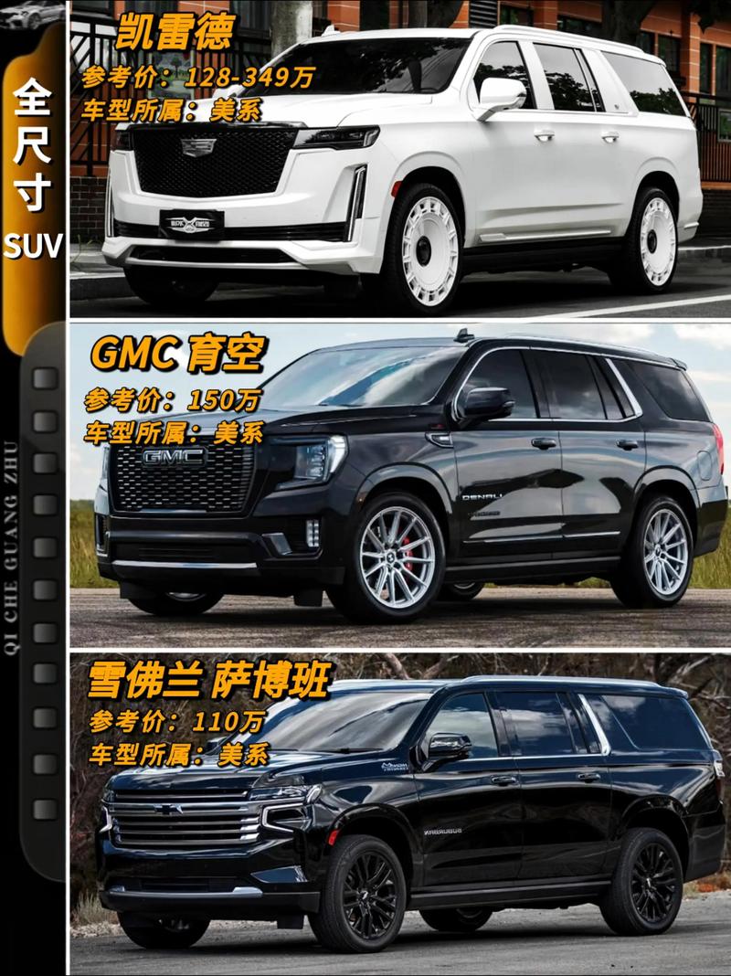 全新凯雷德／全新凯雷德尺寸