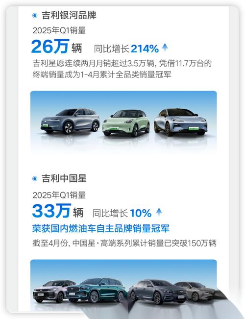 吉利收购力帆最新消息／吉利收购力帆汽车或已成定局