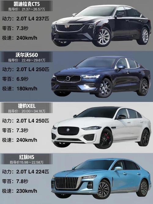 中型车排名 中型车排名第一是哪款车