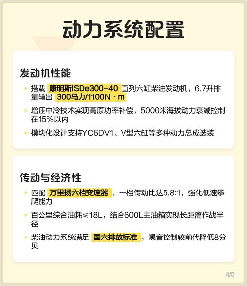 东风猛士详细参数介绍 东风猛士各种车型