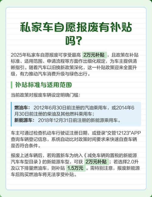 2023年私家车自愿报废能给多少钱 今年私家车报废国家还有补贴吗?