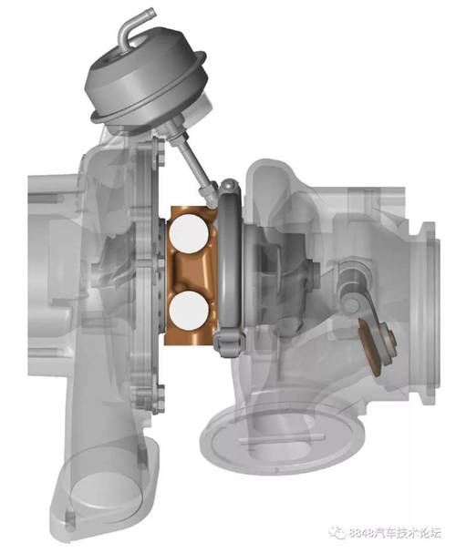 【涡轮增压原理图解,涡轮增压原理及构造】