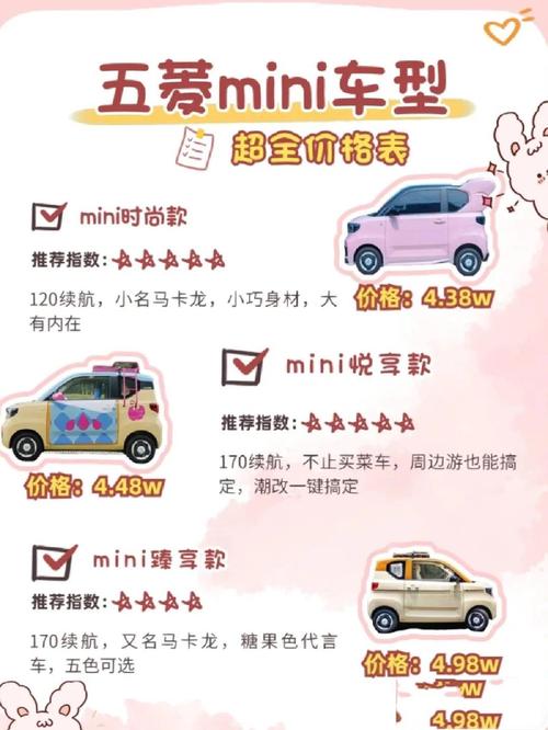 五菱宏光mini新车报价,五菱宏光miniev2020款报价