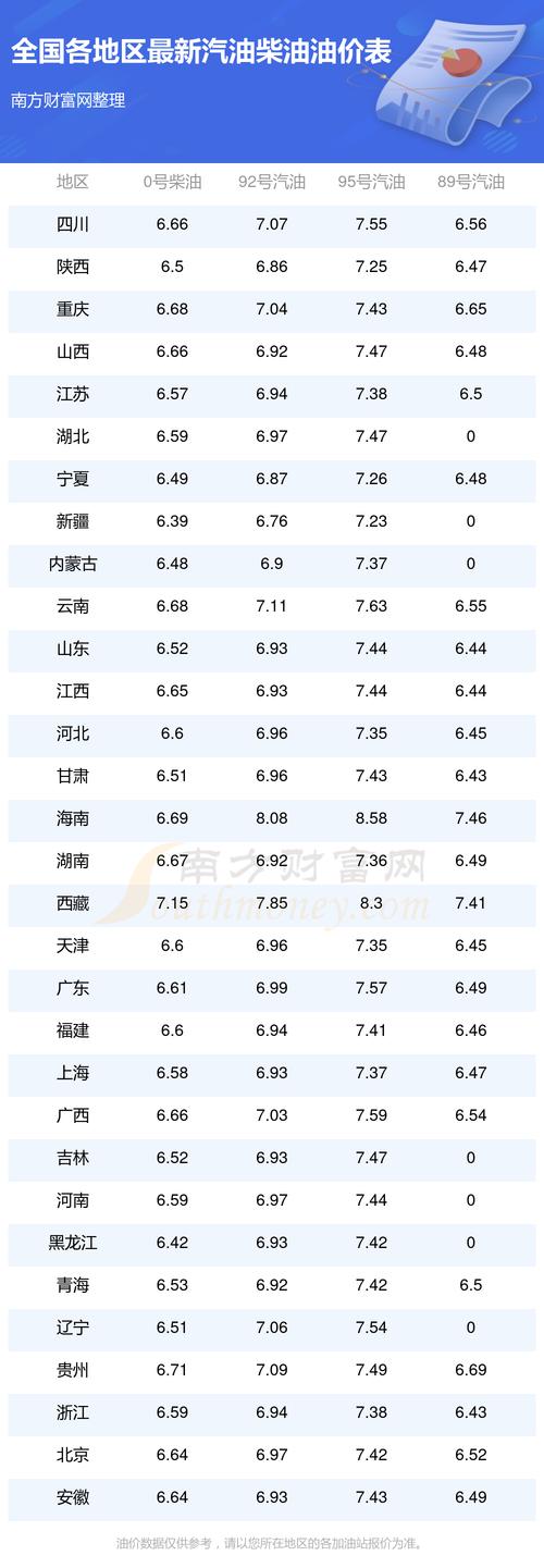 一升汽油有多少斤(一升汽油有多少斤92号汽油)