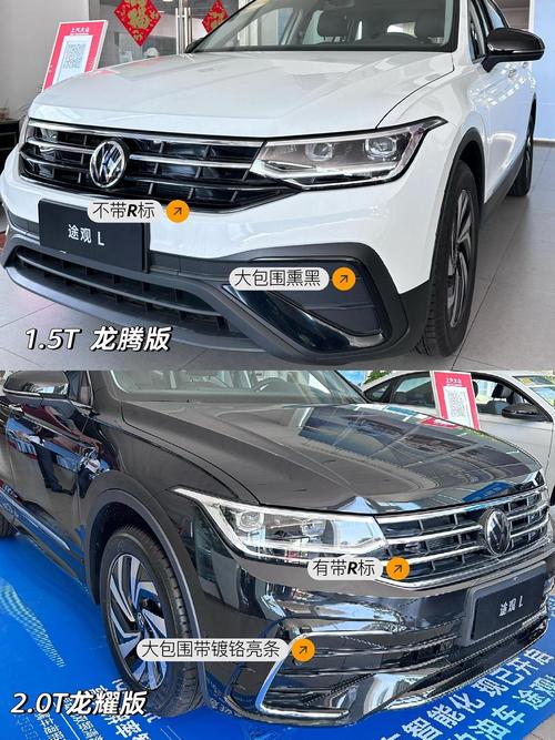 【大众途观属于大众哪个公司,途观属于大众什么车系】