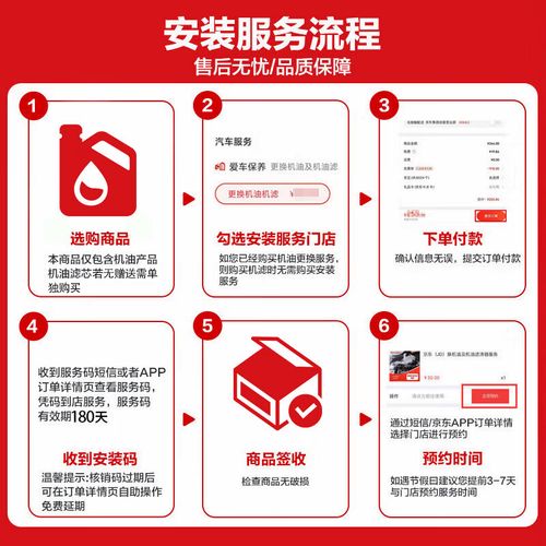 【什么牌子的机油最好,雅阁用什么牌子的机油最好】