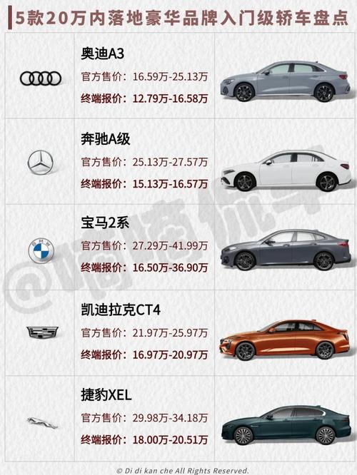 一般家庭开什么价位的车 一般家庭买个什么样价位的车