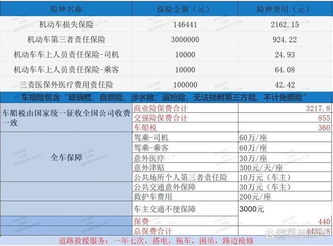 太平洋车险报价查询 太平洋车险在线投保