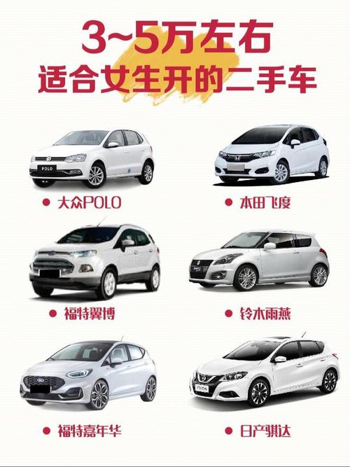 五万左右买什么车好女生开,五万左右女性买什么车